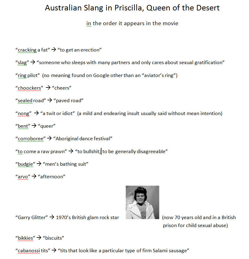 Australian Slang